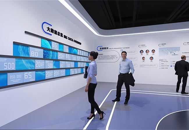企業(yè)展廳裝修留多大面積合適？