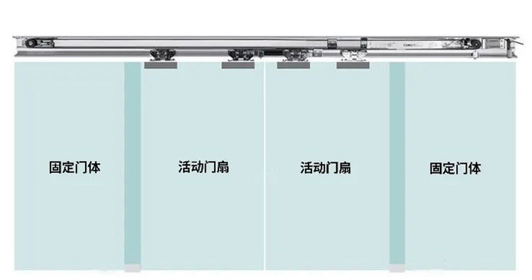 合肥工裝公司，辦公室進戶玻璃大門設(shè)計要點
